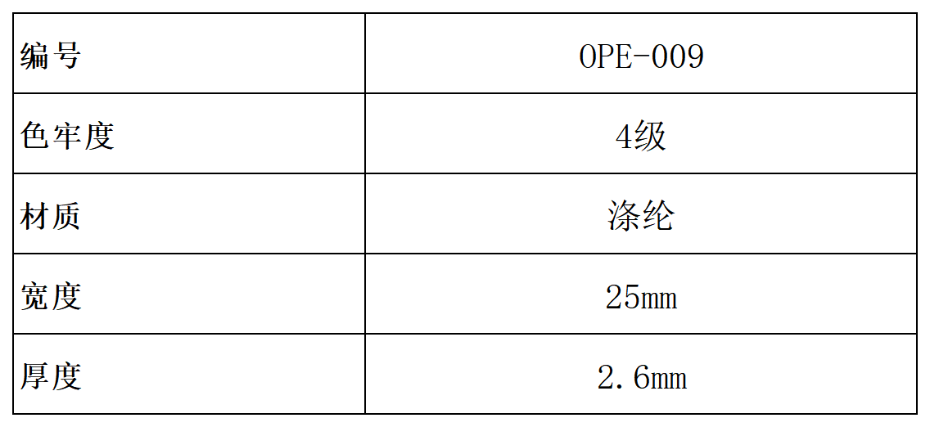 產(chǎn)品參數(shù)（對(duì)外）