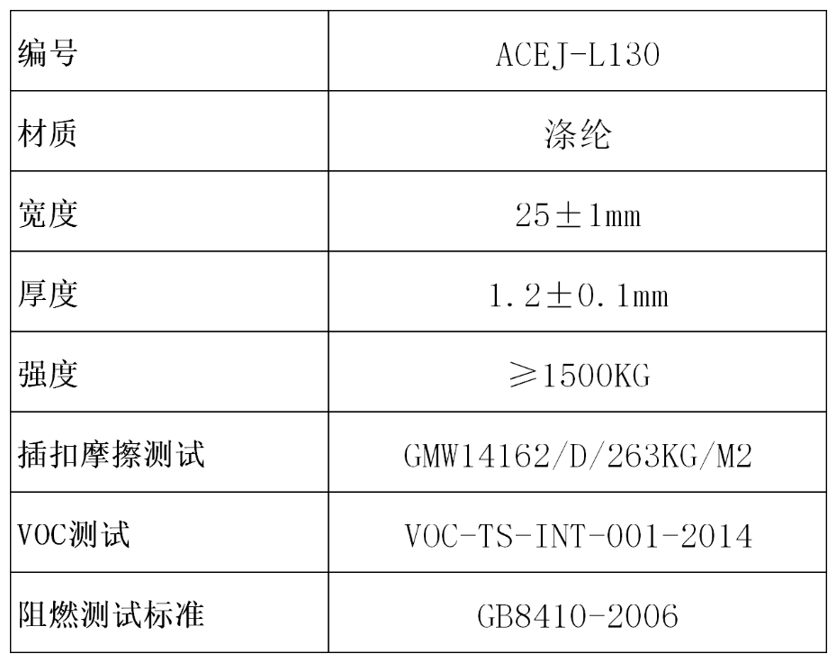 ACEJ-L130