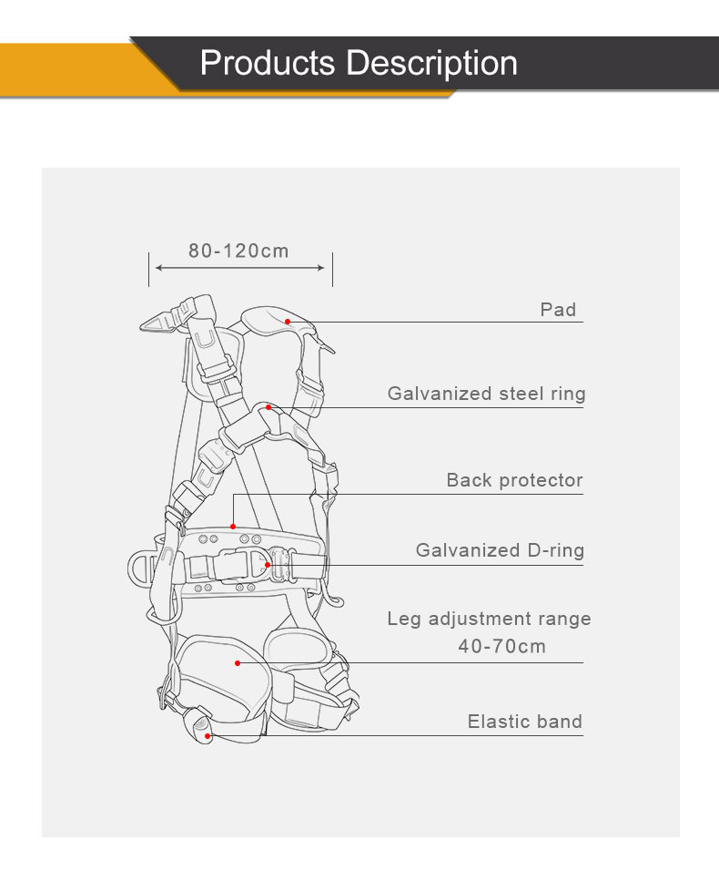 BK31風電安全英文文詳情頁_03