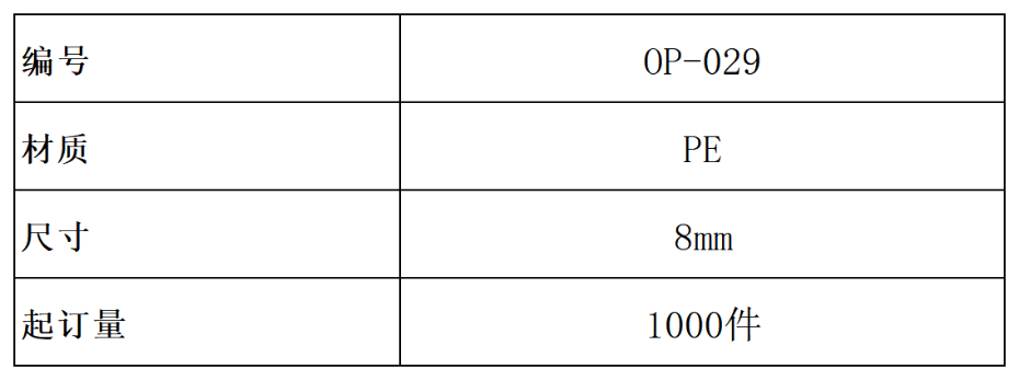 產(chǎn)品參數(shù)（對(duì)外）_A1B4