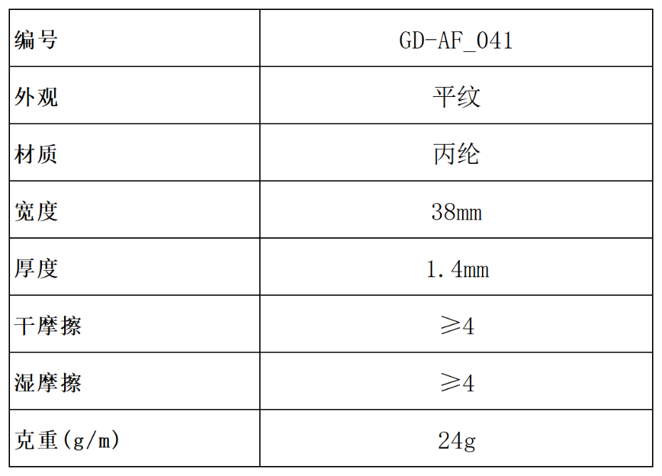 產(chǎn)品參數(shù)（對外）