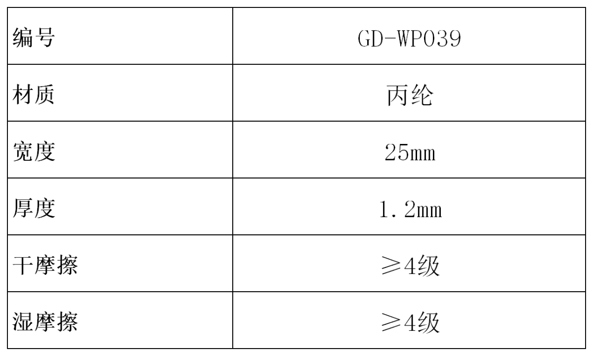 GD-WP039