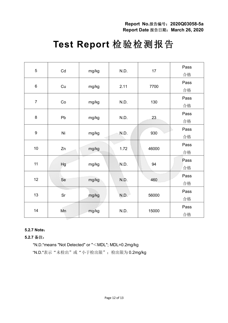 11412黑絲生產(chǎn)_阻燃、毒性_11