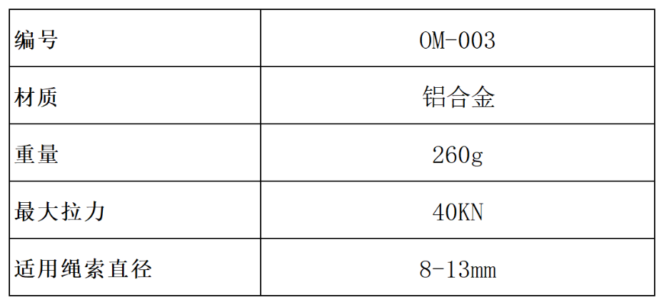 產(chǎn)品參數(shù)（對外）_A1B5