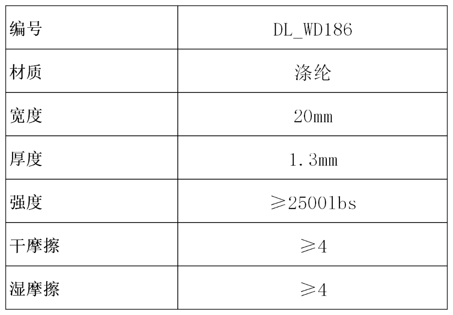 產(chǎn)品參數(shù)表