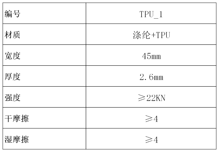 產(chǎn)品參數(shù)表