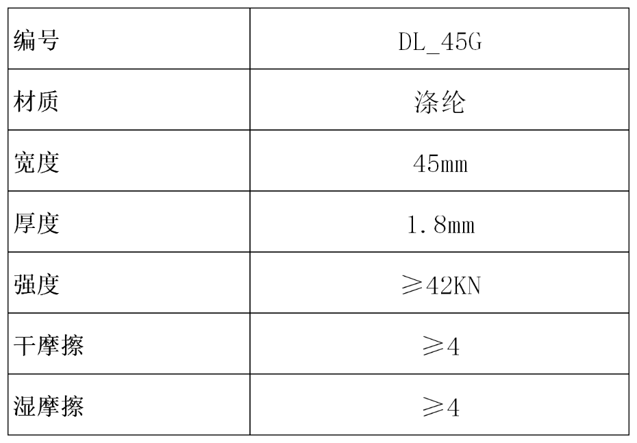 產(chǎn)品參數(shù)表