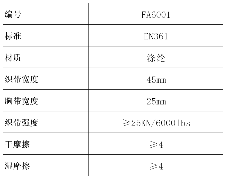 產(chǎn)品參數(shù)表