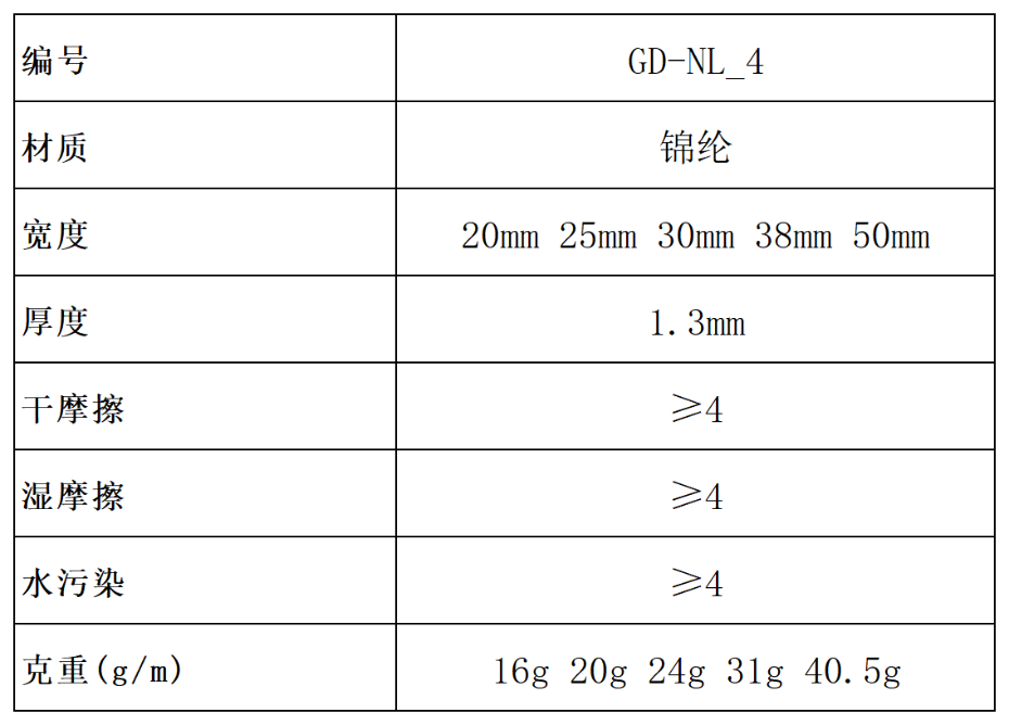 產(chǎn)品參數(shù)（對外）